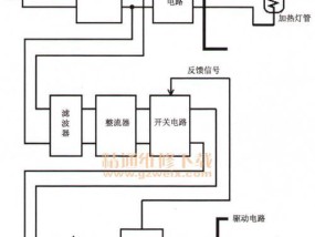 复印机漏电的修理方法（保障办公安全）