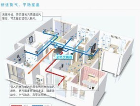 燃气灶保护罩怎么安装？安装过程中常见问题有哪些？