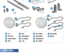 服务器电源笼怎么接？接线步骤和注意事项是什么？