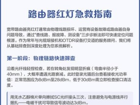 路由器红灯闪烁无法上网原因及解决方法（如何解决路由器红灯闪烁无法上网的问题）