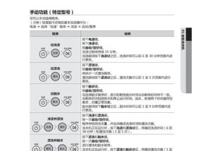 三洋洗衣机显示E9故障及维修方法（详解三洋洗衣机显示E9故障的原因和维修步骤）
