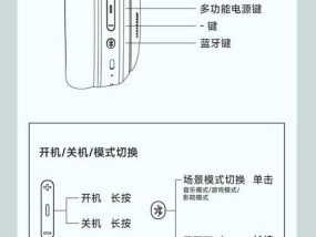 蓝牙龙年耳机使用方法是什么？使用中应注意什么？