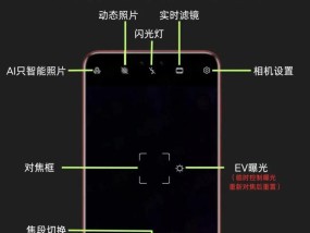 犀牛视角摄像头操作指南？