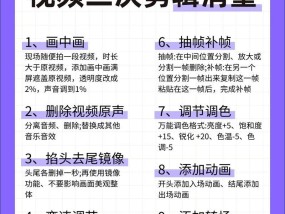 学会视频剪辑制作的基本步骤（从零基础到熟练操作）