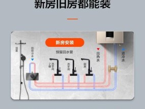 如何清洗丰田燃气灶？有效步骤是什么？