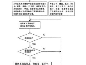 如何提升笔记本电脑开机速度（15个实用方法让你的电脑开机更快）
