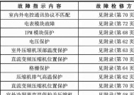 001空调代码.txt是什么意思？如何解决001空调代码的常见问题？