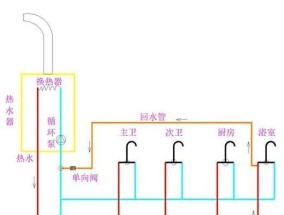热水器水位快速下降的原因（探究热水器水位迅速降低的原因及解决方法）