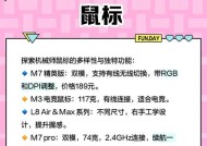 手机变鼠标，操作更便捷（一款软件让你的手机轻松变身为电脑鼠标）
