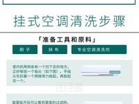 如何清洗以挂立式排油烟机（简单有效的清洗方法）