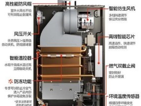 万和热水器E2故障解决方法（如何检查烟道是否堵塞来解决热水器E2故障）