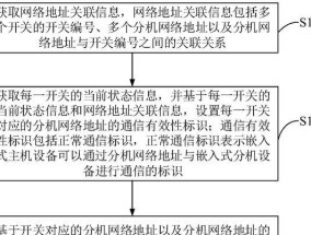 如何查看通信系统的电脑配置？需要哪些步骤？
