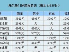 冰柜发泡不良维修价格及维修常识（解决冰柜发泡不良问题的最佳选择及费用分析）