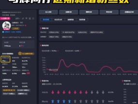 如何在抖音上观看直播回放（全方位教你看直播回放）