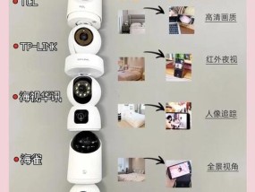 摄像头slc代表什么？技术特点有哪些？