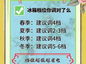 四季冰箱冷增温度设置指南（详细教你如何设置四季冰箱的冷增温度）