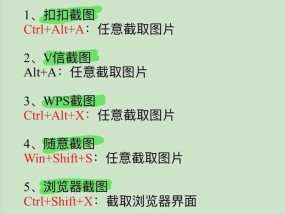 电脑截图保存方法详解（掌握电脑截图技巧）