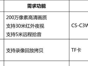 数码相机调整像素点位的方法是什么？