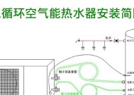 美的空气热水器怎么清洗？清洗步骤和注意事项是什么？