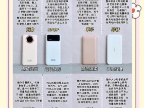 幸福手机充电宝性能如何？