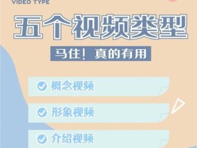 探索不同类型视频的魅力（从电影到游戏）