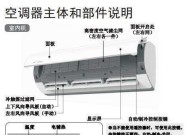 空调显示p1错误是什么原因？如何快速解决？