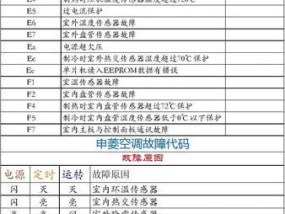 解决美菱冰箱故障报警EF的有效方法（美菱冰箱故障报警EF的维修指南）