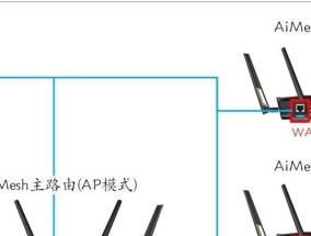 如何以光猫接无线路由器（一步步教你打造高速无线网络/光猫）