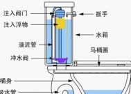惠达智能马桶盖不喷水维修方法是什么？