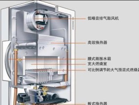 菲斯曼壁挂炉热水温度上不去的原因及维修办法（壁挂炉取暖温度上不去的可能原因和解决方法）