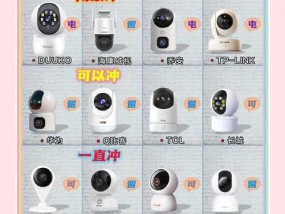 屏幕居中摄像头的使用技巧是什么？如何确保画面居中？