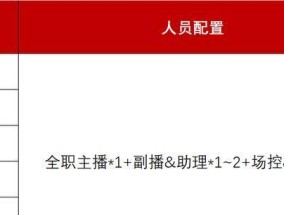 电脑直播配置需求表怎么看？如何选择合适的配置？