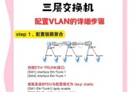 交换机使用带宽如何查询？有哪些方法可以实现？