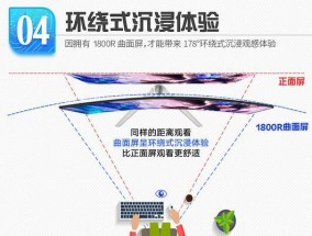 如何调整电脑显示器为曲面或直面？