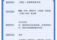 如何正确清洗老板抽油烟机（简单有效的清洁方法）