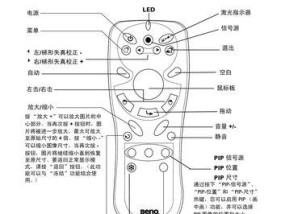 轮廓投影仪检测方法有哪些常见问题？如何解决？