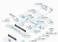 云服务器批量登录方法有哪些？操作中应注意什么？