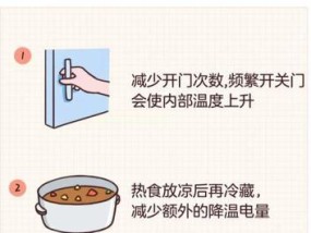 在家就想开冰箱，你需要知道的事情（为了健康和节能）