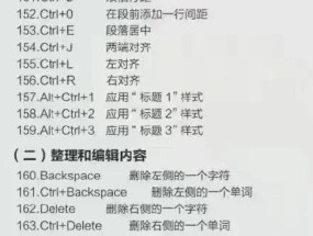 计算机管理快捷键大全（打造高效办公神器）
