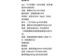 电脑配件在哪里购买最划算？购买时需要注意什么？