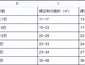 微博用户修改昵称规则（微博昵称修改规则变更）