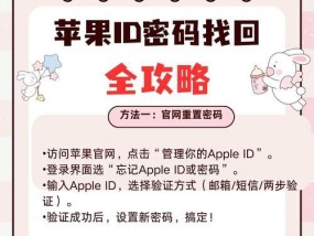 苹果手机忘记ID密码（细节决定一切）