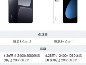 小米12抖音发热严重？如何降温处理？