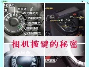 神州摄像头开关操作指南是什么？如何正确使用摄像头开关？