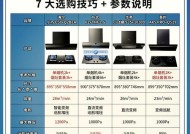 油烟机十大公认品牌排行榜（知名品牌一网打尽）