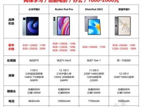 平板电脑购买指南（以性价比为主要考虑因素）