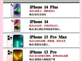 iPhone13系列槽点汇总（苹果iPhone13系列的优缺点全揭秘）