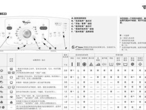 洗衣机效果代码是什么？如何解决洗衣机效果不佳的问题？