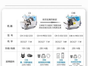 电脑机械臂配件购买途径是什么？如何选择合适的配件？