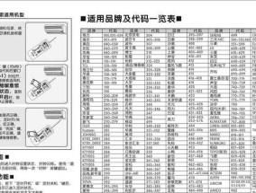 如何将新建的账户设置为管理员权限（简单教程帮您轻松提升账户权限）